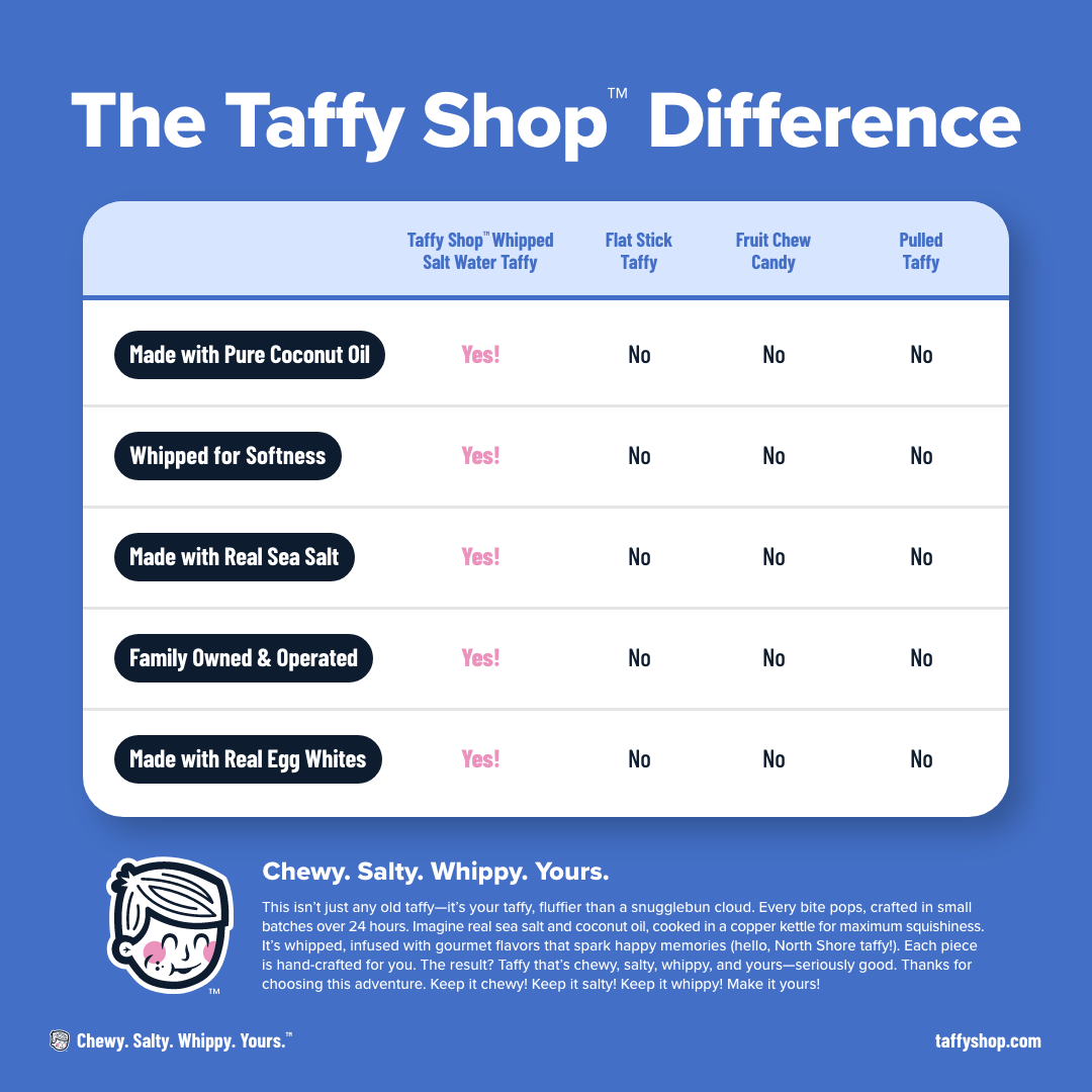 Taffy Shop Taf-Fuego SPICY Salt Water Taffy Bag