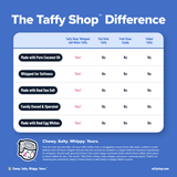 Taffy Shop World's Best Saltwater Taffy Bag