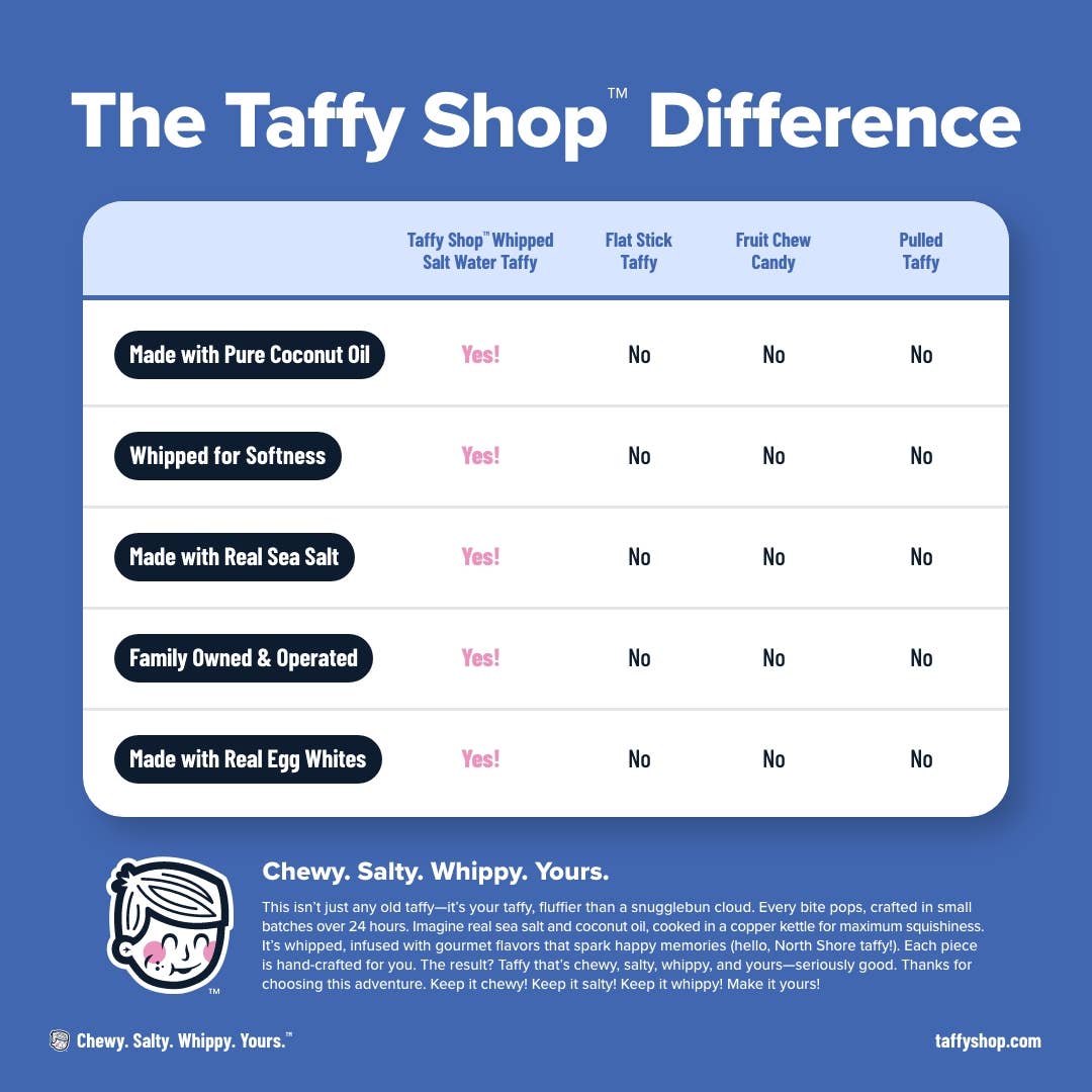 Taffy Shop America Salt Water Taffy Bag