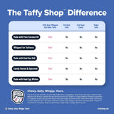 Taffy Shop America Salt Water Taffy Bag